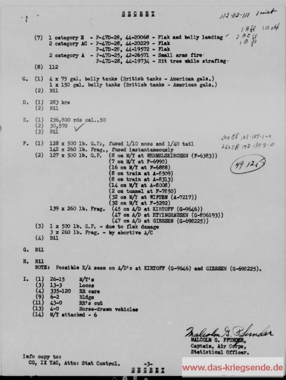 Beispiele: Gefechtsberichte, 15. März 1945